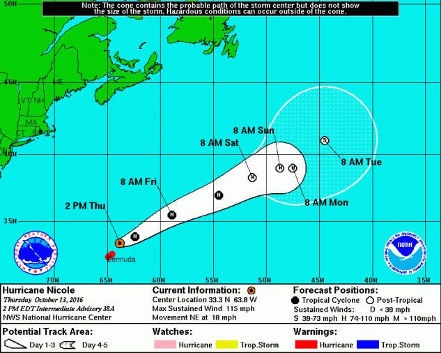 hurricane-nicole-track-forecast-cone